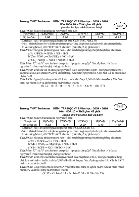 Kiểm tra học kỳ I năm học 2009 - 2010 môn hóa 10  Thời gian 45 phút